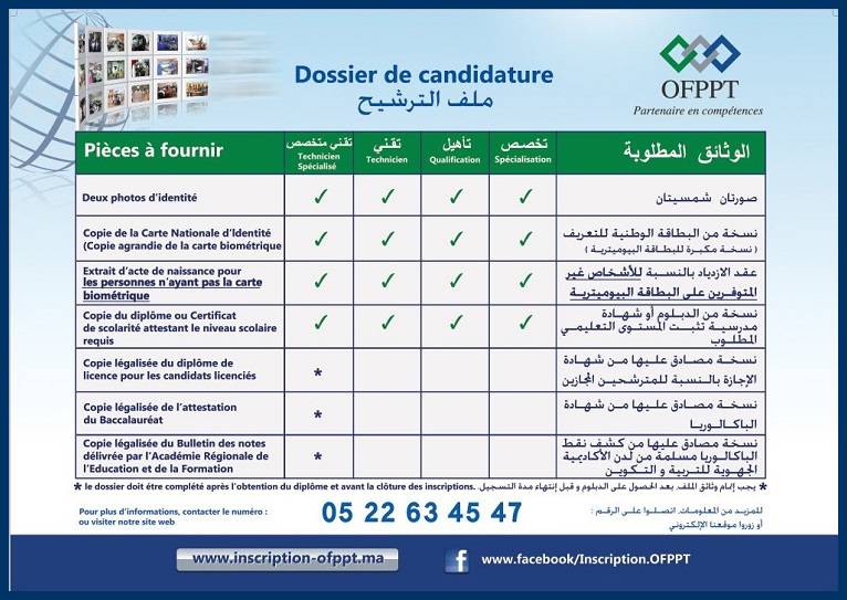Inscription OFPPT 2016